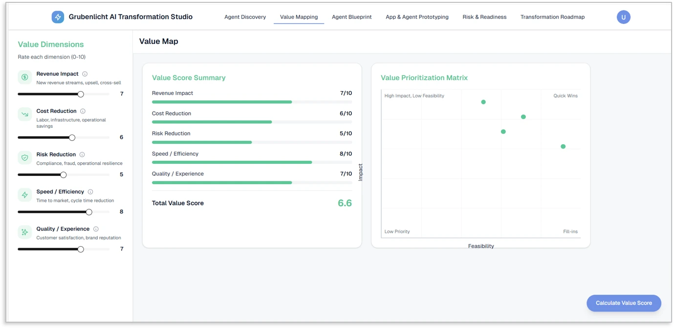 Screenshot of the AI Transformation Studio Value Map interface, with rated value dimensions and a value-prioritization matrix